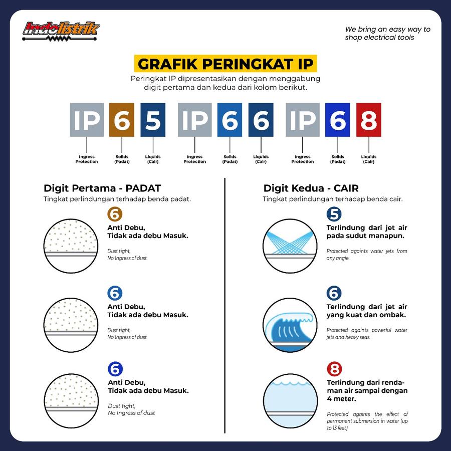 Durabox Panel Indoor Wall SIW 40x60x25