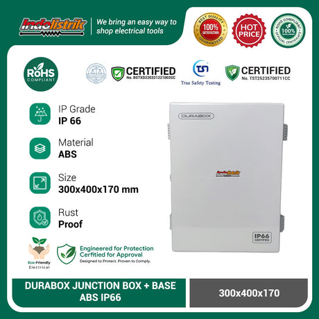 Box Rakit Box Panel dan aksesoris/Perlengkapan Rakit Panel – indolistrik.com