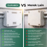 ABS Junction Box Plastik 280x340 x 130 mm Abu-abu Durabox