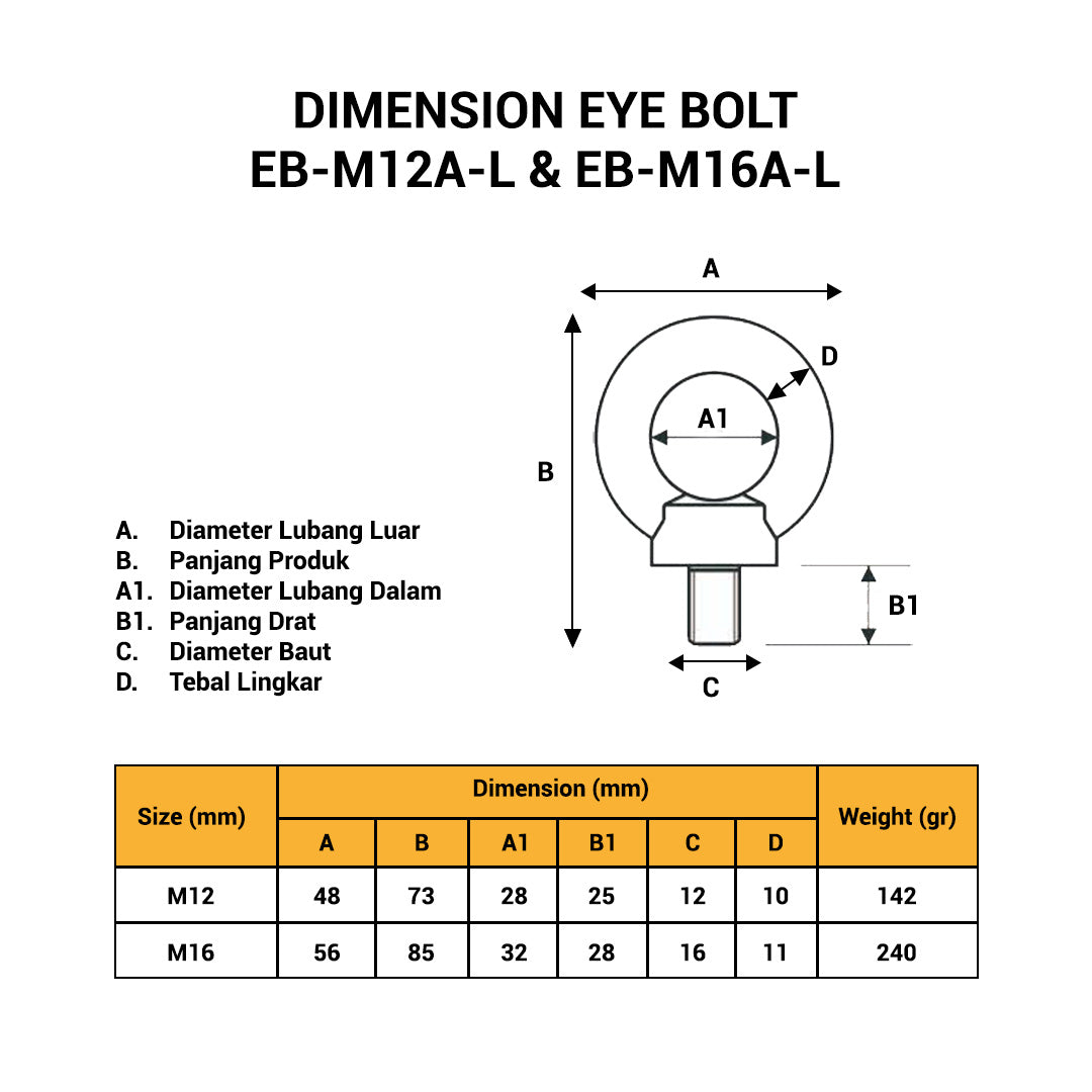 Eye Bolt M16 TAB EB-M16A-L Baut Mata Pengangkat Baja Heavy Duty
